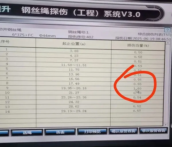 泰斯特ai智能钢丝绳检测系统